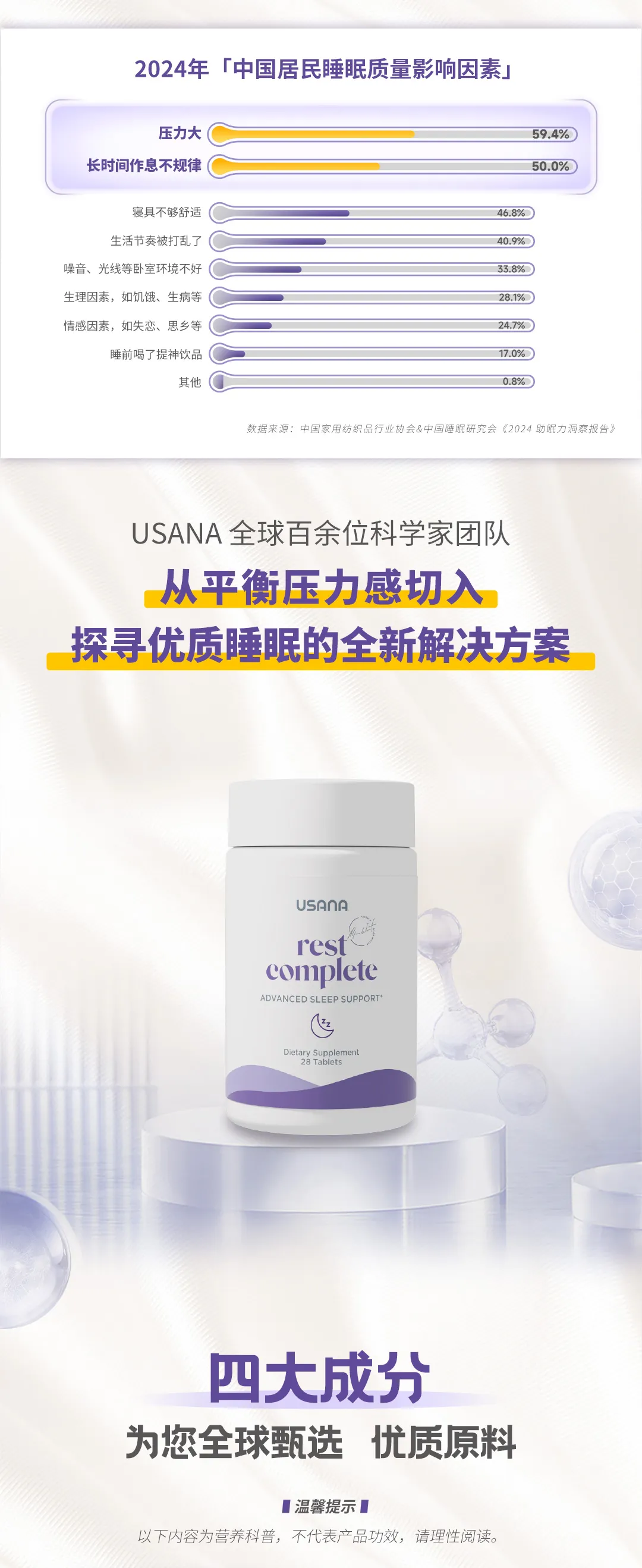 眠宁素