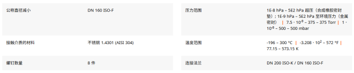 1779673922457012.png 真空转接法兰