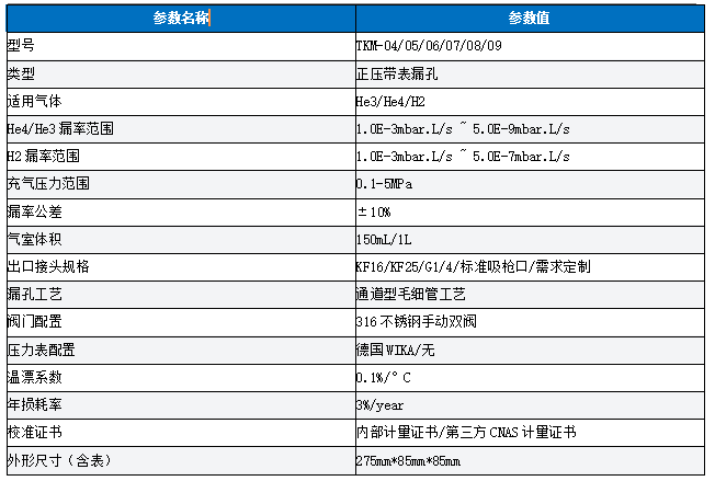 1779764976702235.png 漏孔储气罐