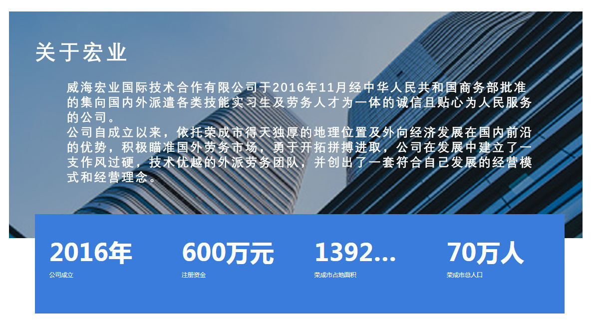 出国劳务