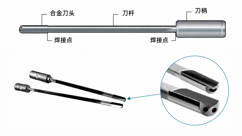 1779863639982278.png 枪钻