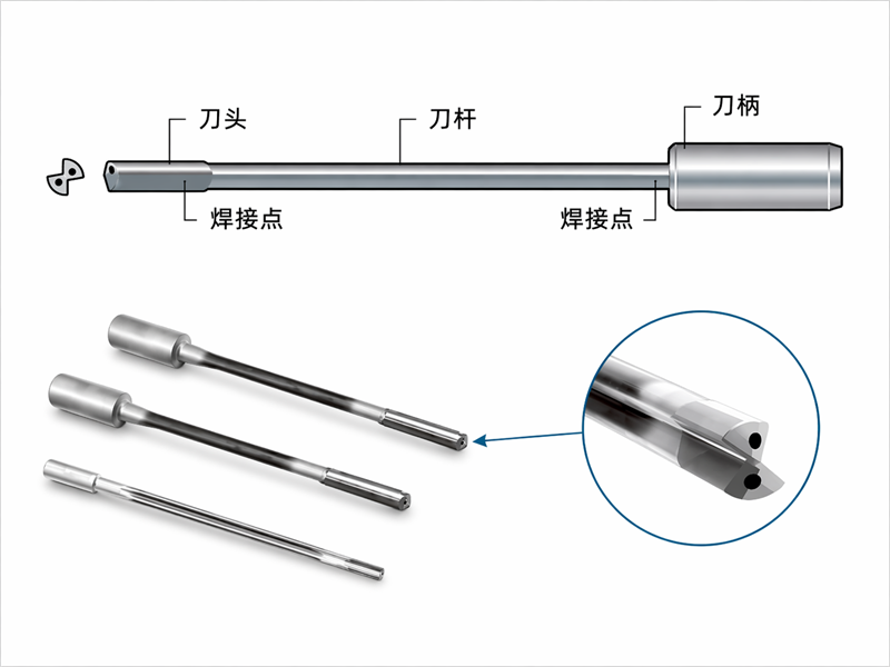 1779863642215137.png 枪钻
