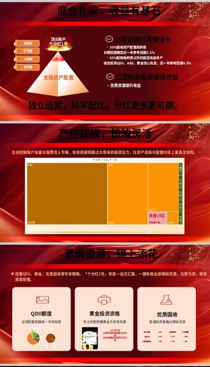 保险