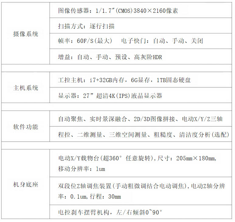 超景深显微系统
