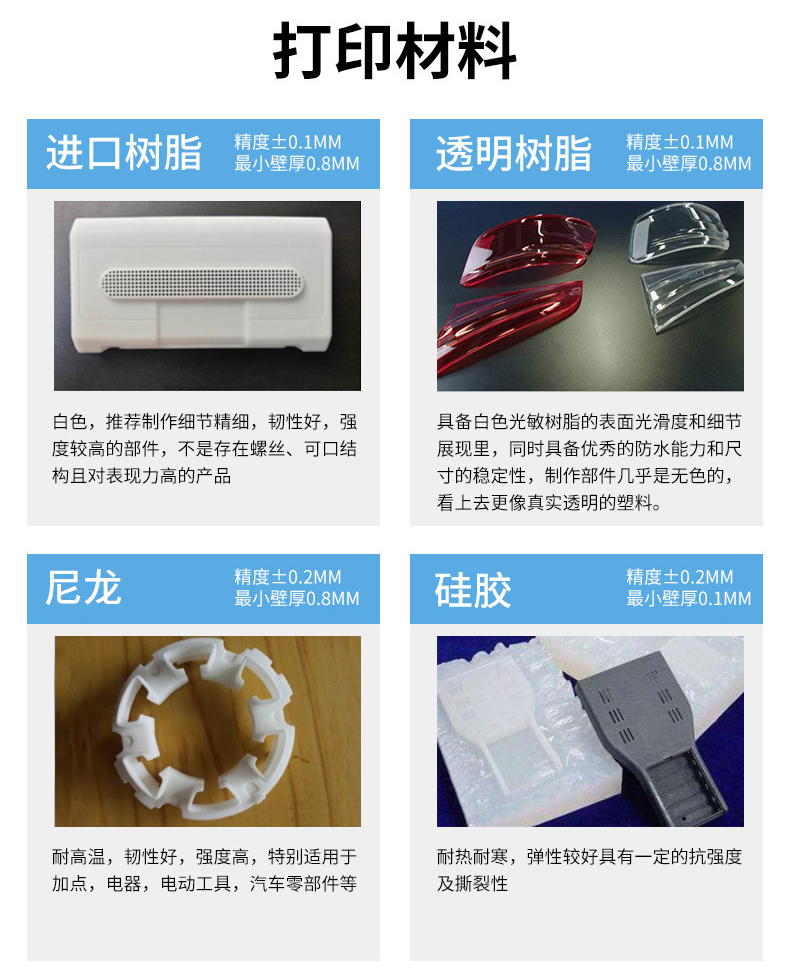 1780018393218028.jpg 3D打印