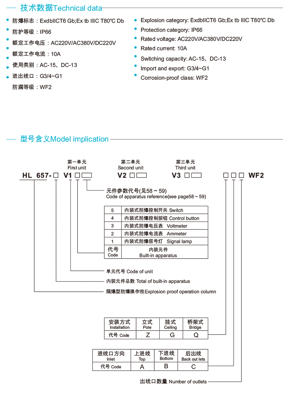 HL657系列隔爆型防爆操作柱