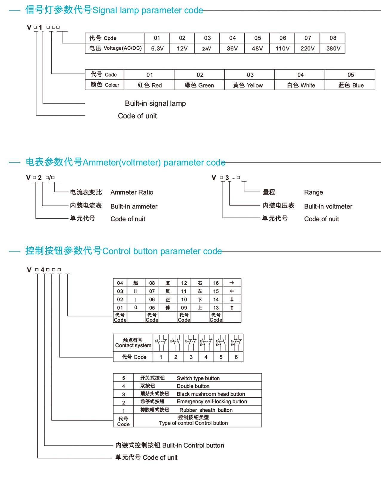 HL657系列隔爆型防爆操作柱