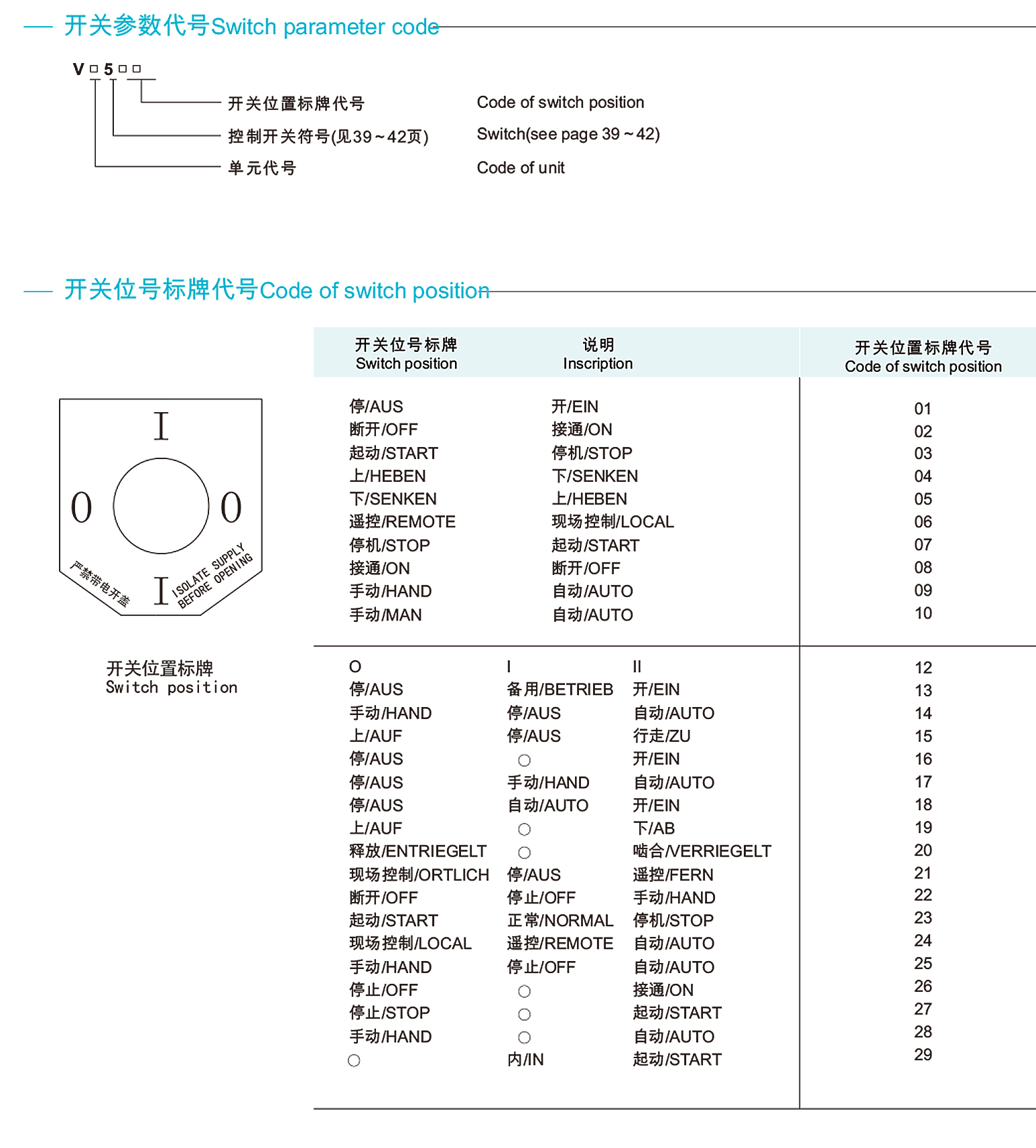 HL657系列隔爆型防爆操作柱