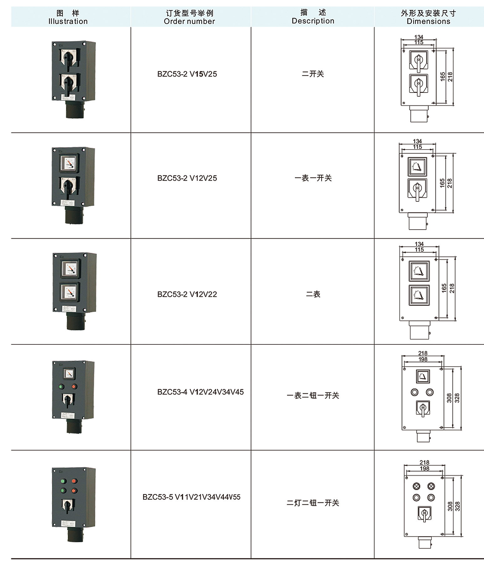 BZC53系列防爆操作柱