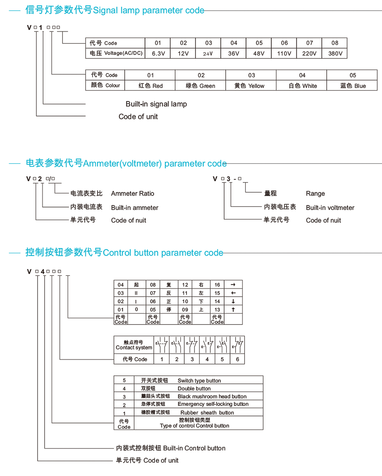 BZC52系列防爆控制柱