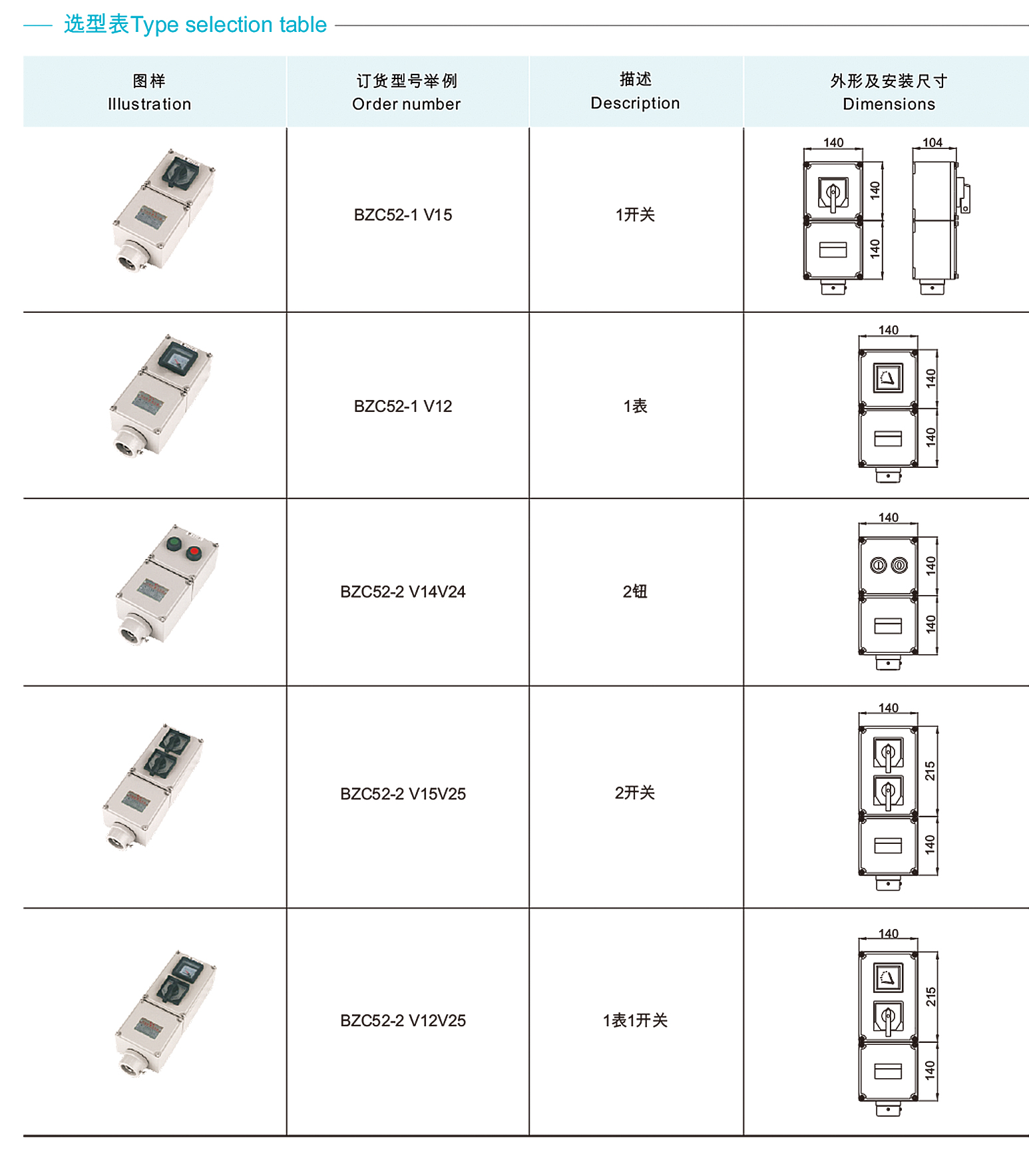 BZC52系列防爆控制柱