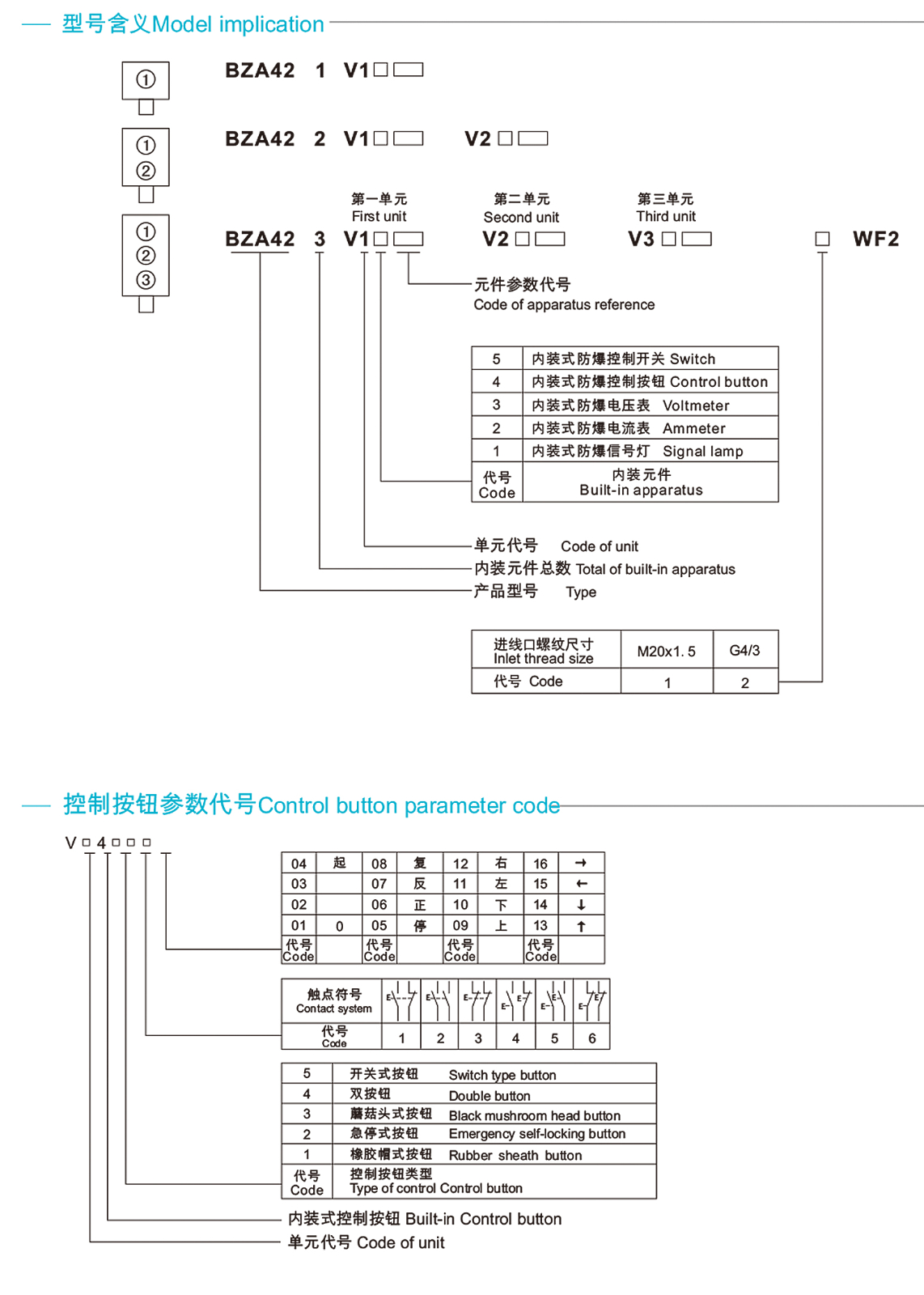 BZA42系列防爆控制按钮