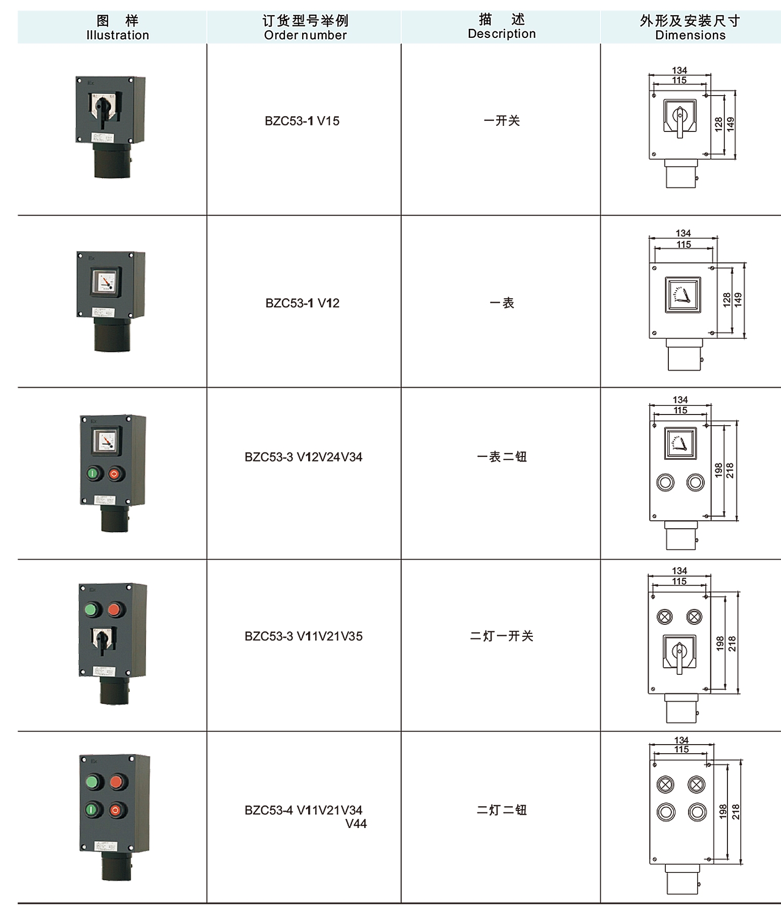 BZC53系列三防操作柱