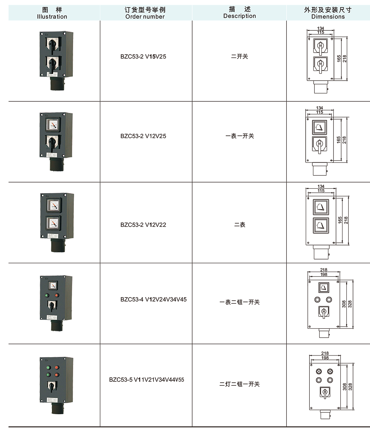 BZC53系列三防操作柱