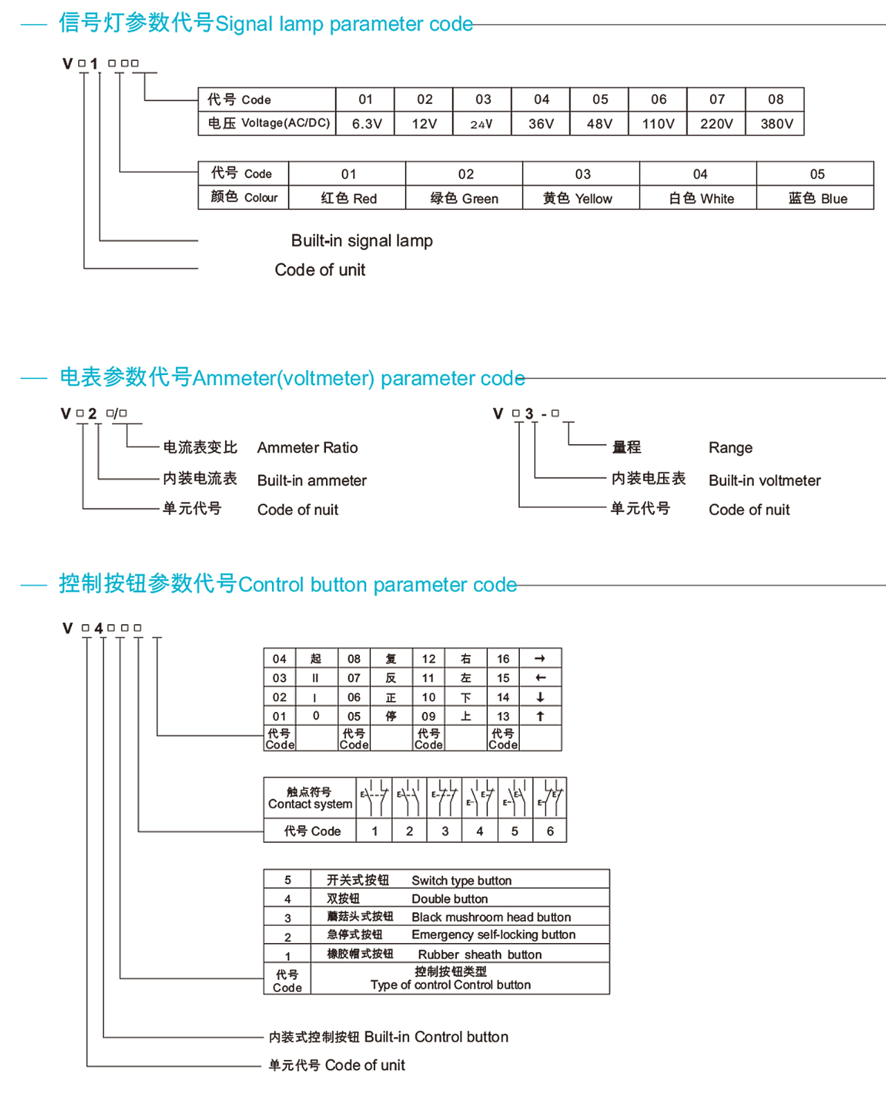BZC52系列三防操作柱