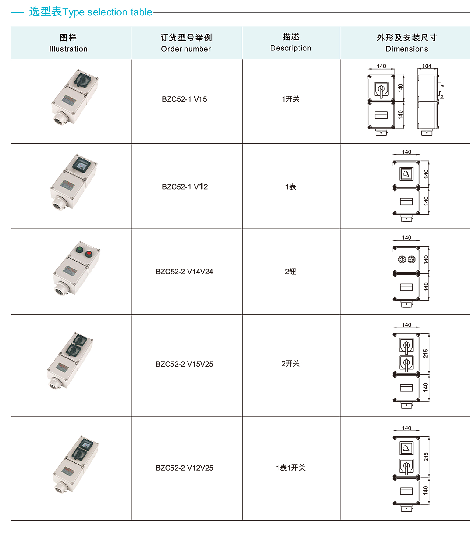 BZC52系列三防操作柱