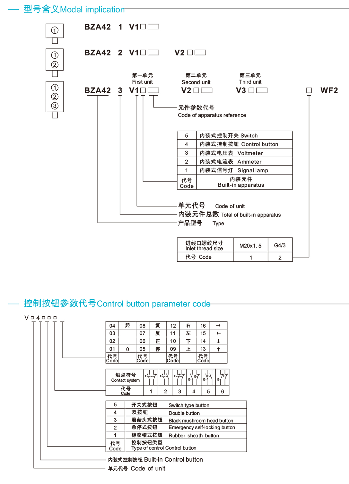 BZA42系列三防控制按钮