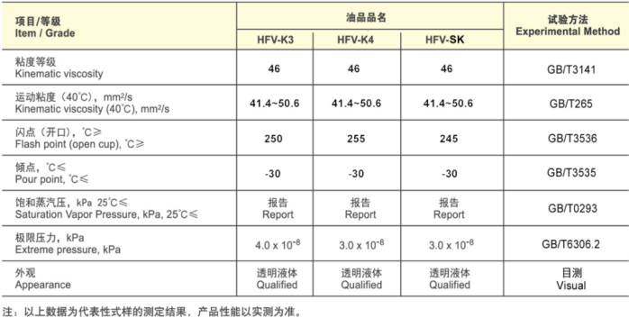 1780029975817075.png 真空泵油