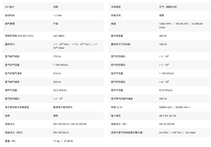 1780030733865588.png 全磁浮涡轮分子泵pfeiffervacuum.com