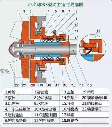1780221284667054.png 不锈钢化工泵