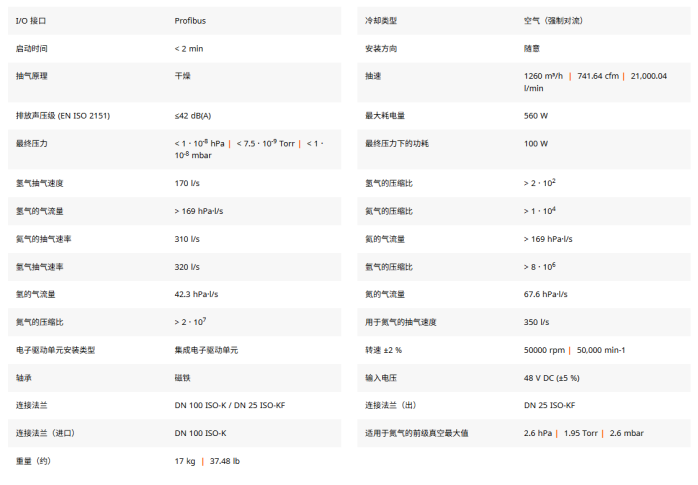 1780284111180154.png 全磁浮涡轮分子泵