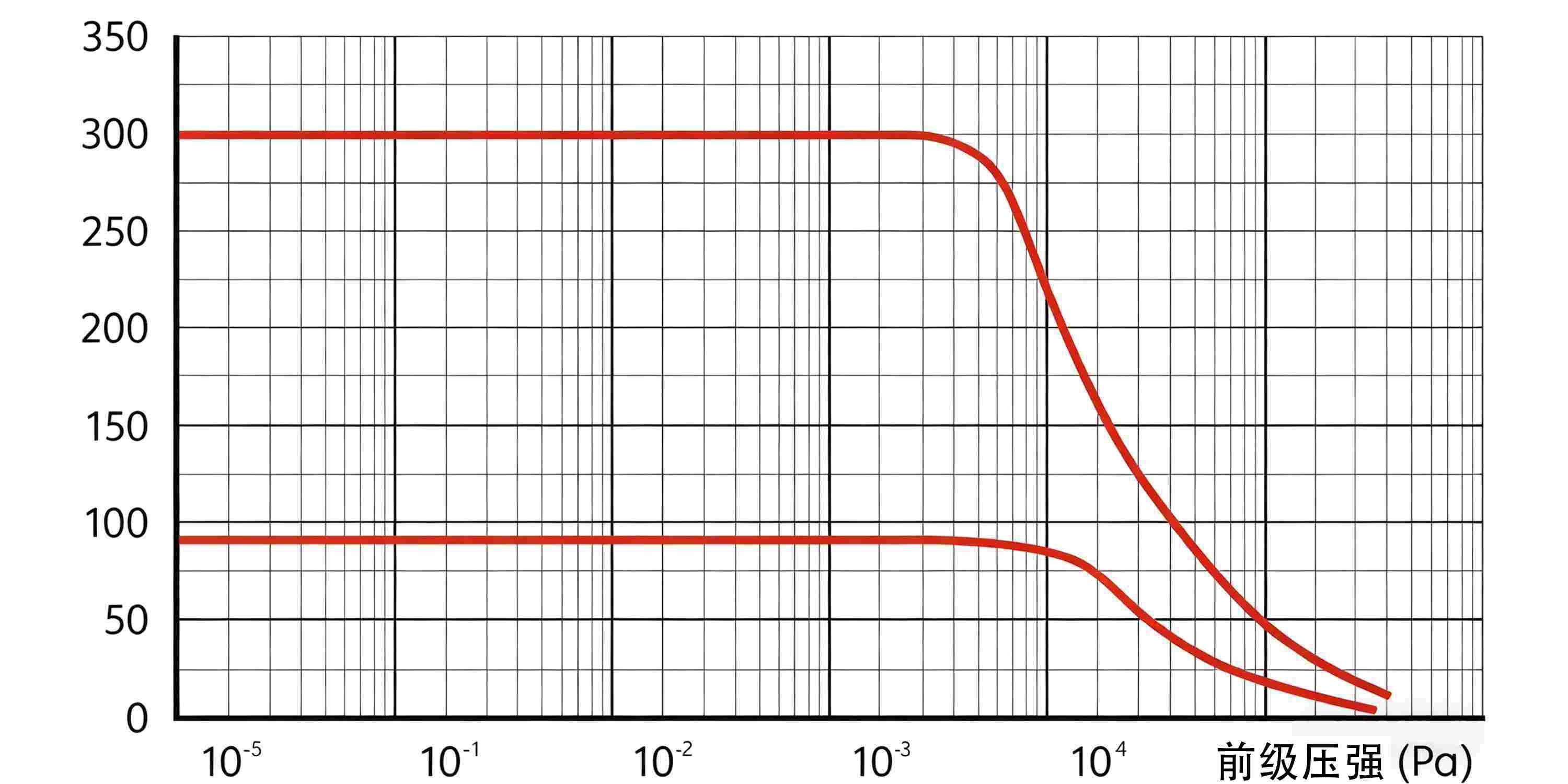1780389586628489.jpg TXFB-80C涡轮分子真空泵