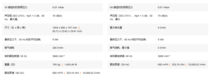 1780397663220919.png 干式螺杆真空泵