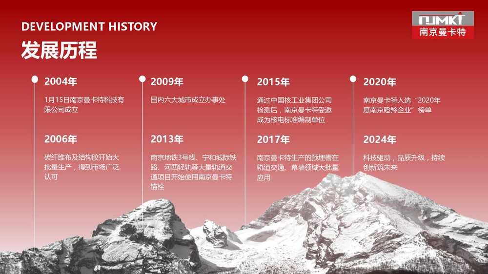 水基低粘度环氧