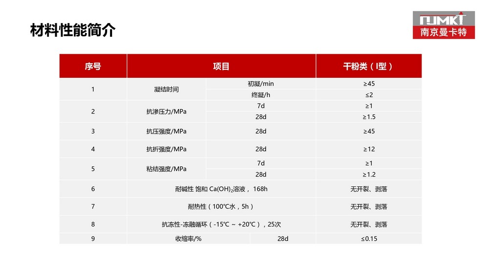 水基低粘度环氧