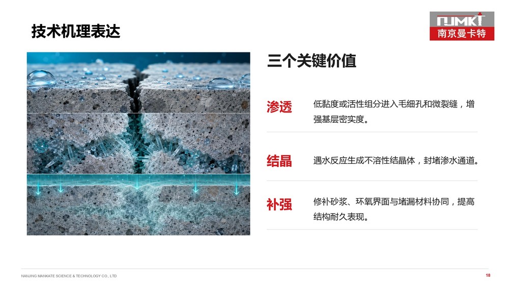 水基低粘度环氧