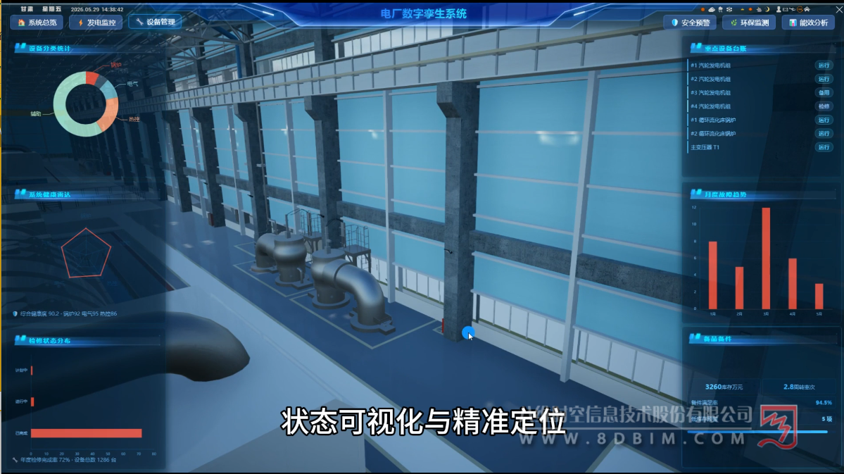 电厂数字孪生管理系统