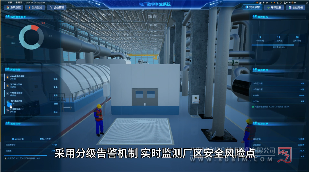 电厂数字孪生管理系统
