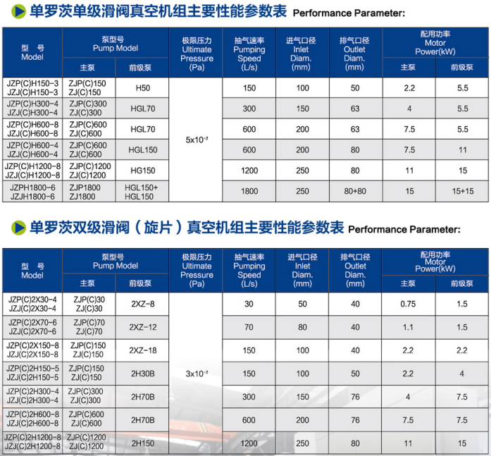 1780556851360310.png 罗茨滑阀真空机组