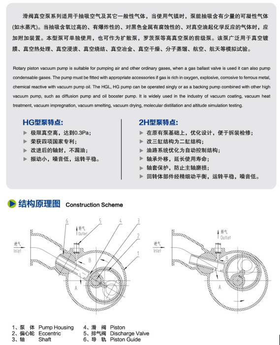 1780621479420618.png HG 滑阀泵