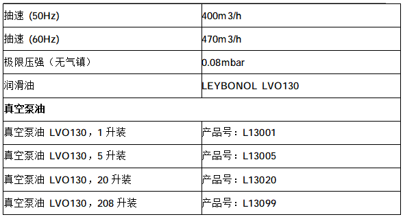 1780621884607268.png 单级油封旋片泵