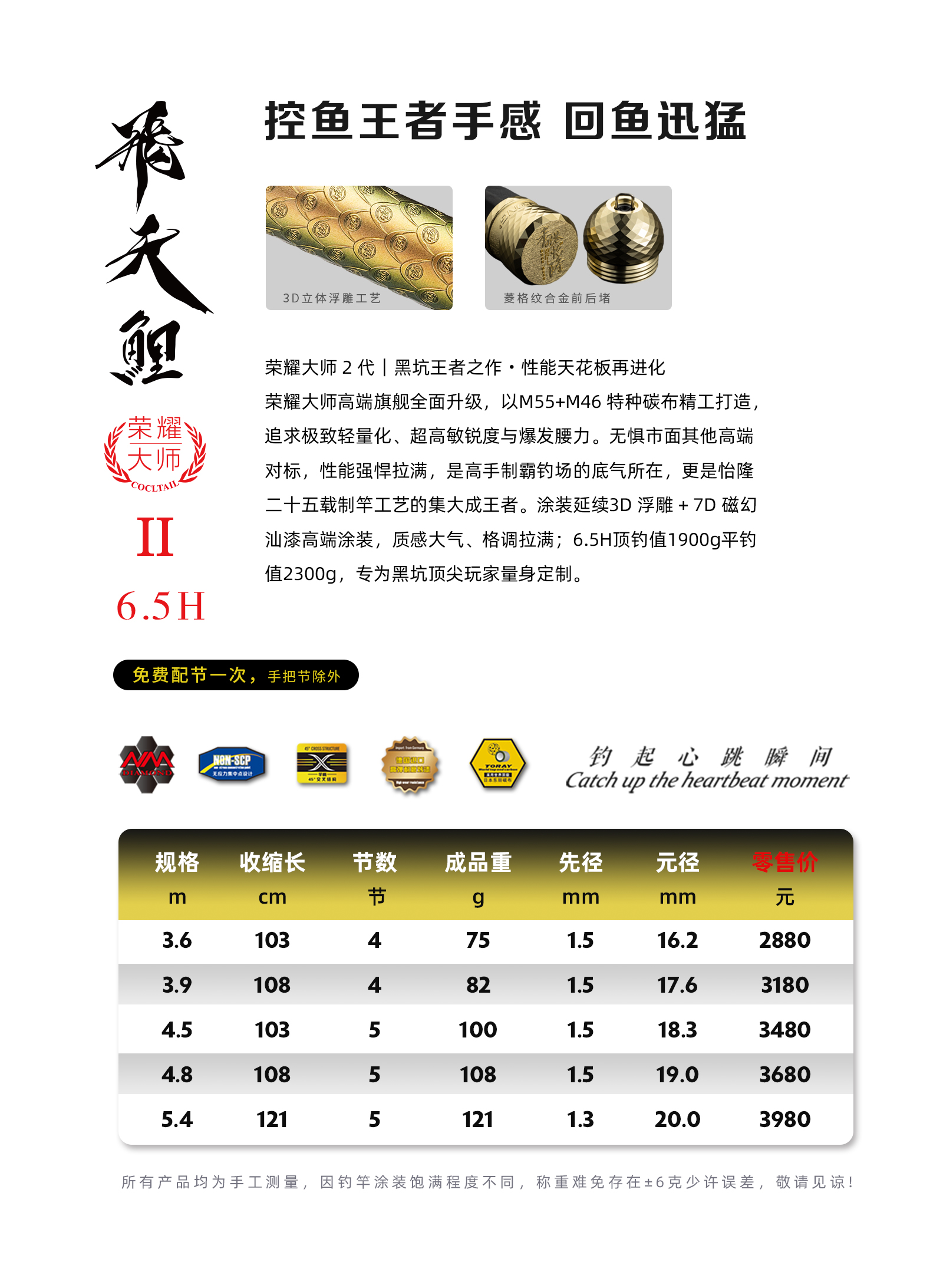 鱼竿