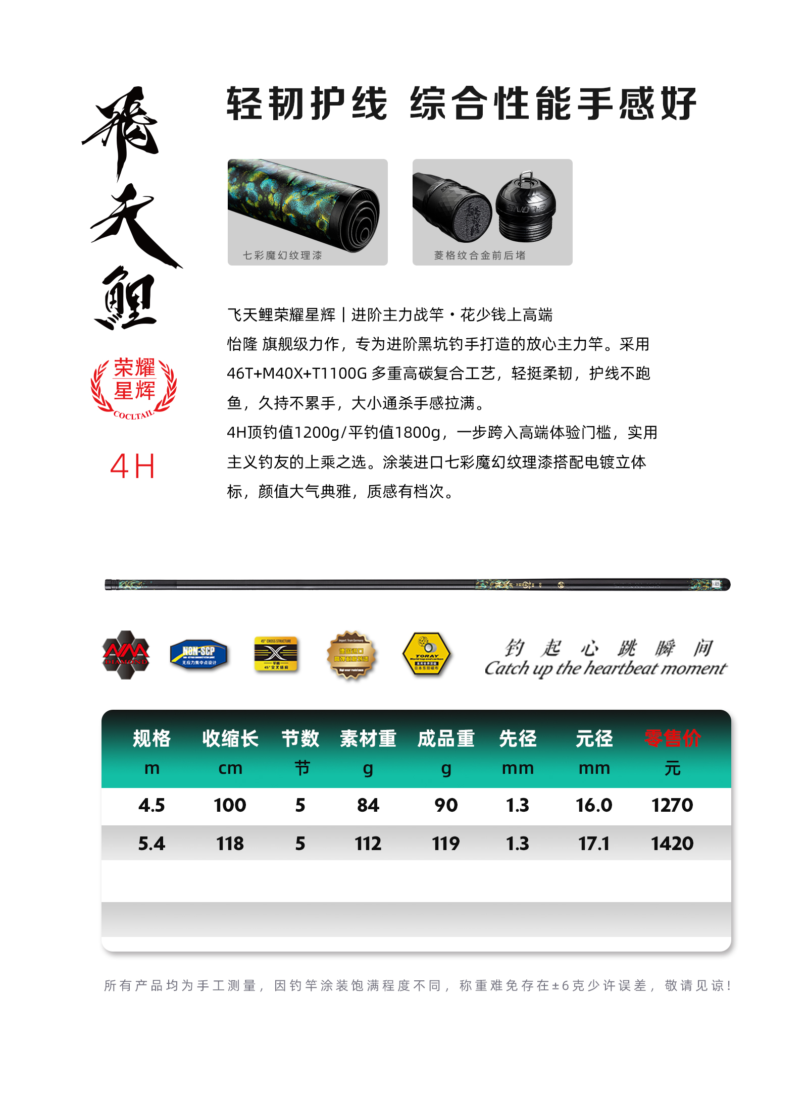 鱼竿