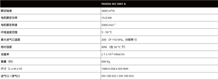 1780901028305567.png 罗茨真空泵
