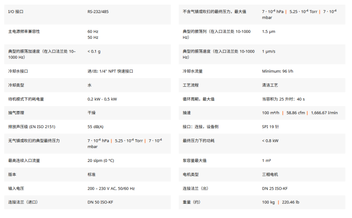 1780982461521034.png 干式真空泵