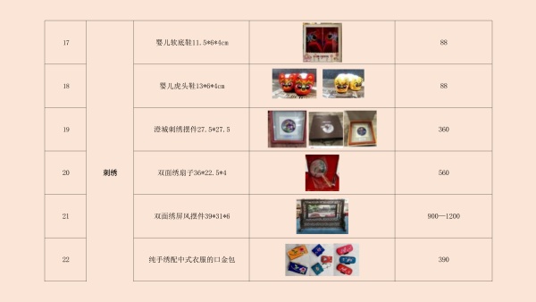 匠心艺品春莉绣坊