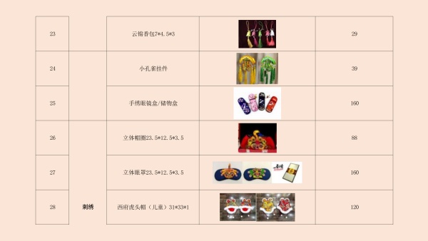 匠心艺品春莉绣坊
