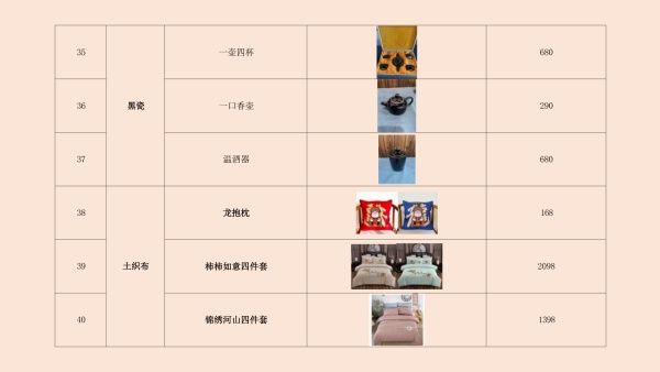 匠心艺品春莉绣坊