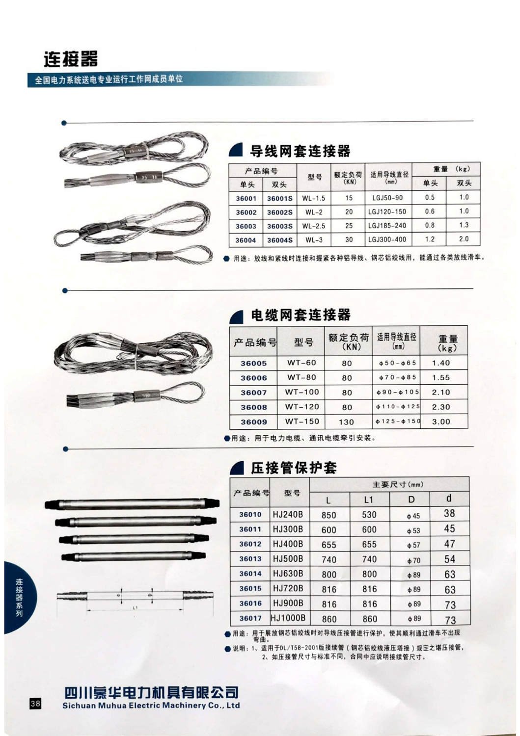 连接器