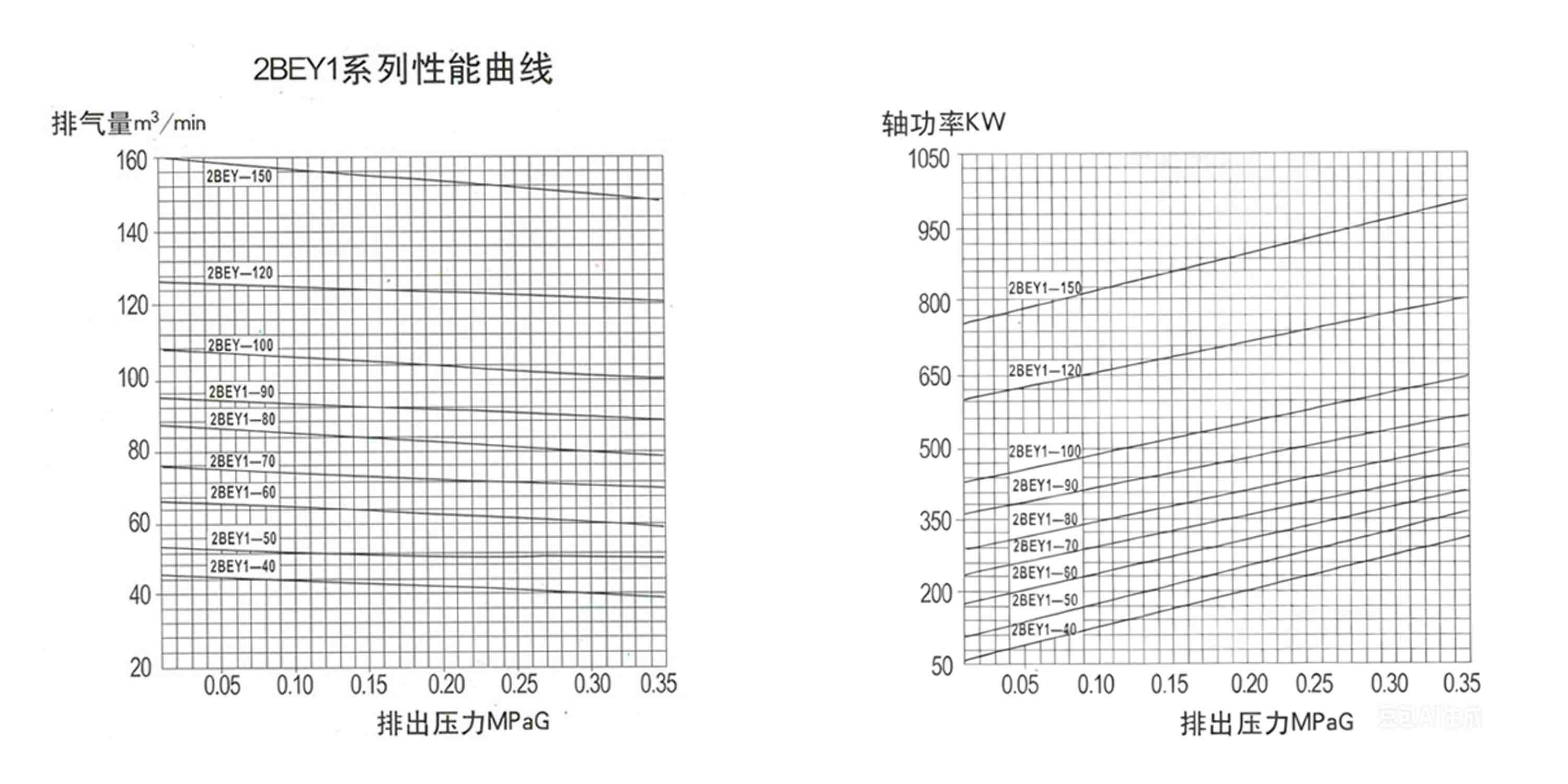 1781163149819424.jpg 2BEY1系列液环压缩机