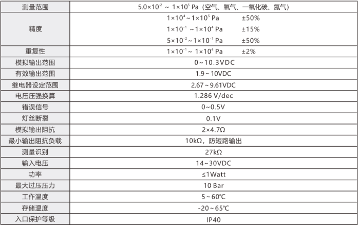1781255706145036.png 氦质谱检漏仪