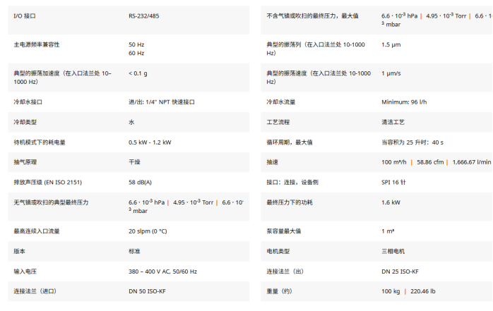 1781259328492318.png 普发干式真空泵