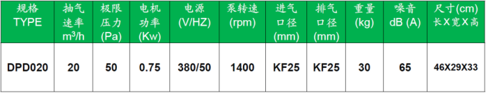 1781313474761877.png 无油涡旋真空泵