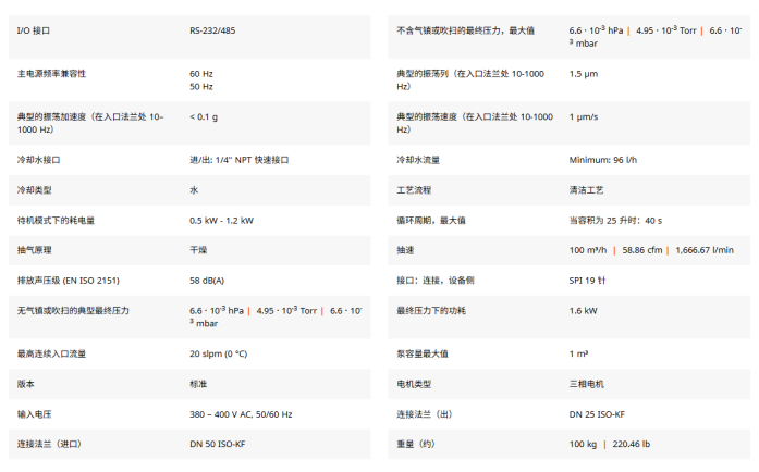 1781421326662630.png 干式真空泵