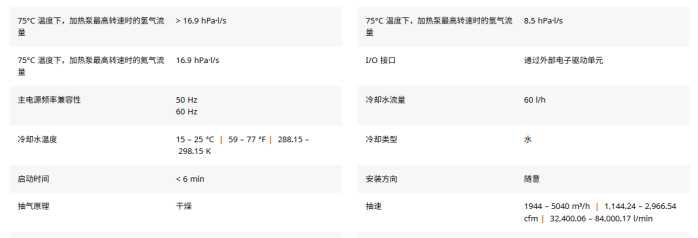 1781421628813393.png 全磁浮涡轮分子泵