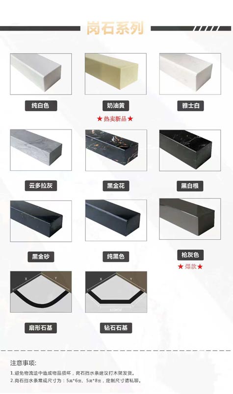 五金配件更换维修